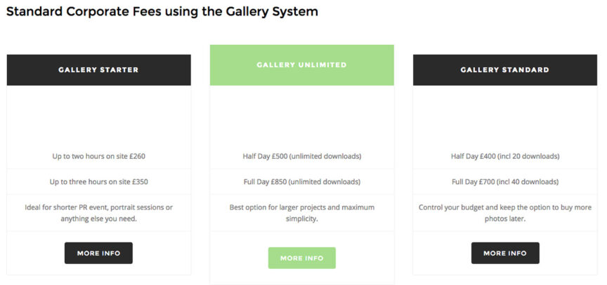 A screen shot of Tim Gander's corporate photography fees guide.